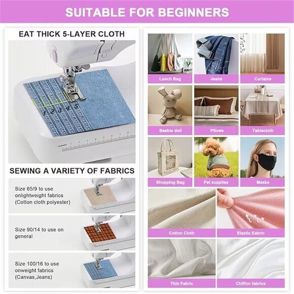 Sewing Machine - New***MUST BE PURCHASED SEPARATELY*** - Picture 8 of 11